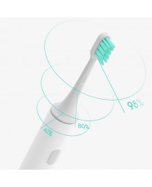 Умная ультразвуковая зубная щетка Xiaomi Mijia Smart Sonic Electric Toothbrush